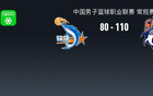 上海110-80大胜福建，弗格36分，怀特塞德13分钟12+14，邹阳18+6