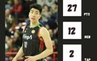 留洋大爆发！余嘉豪11中9轰27+12创纪录 将回归男篮战世预赛